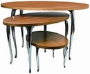 Display Tables